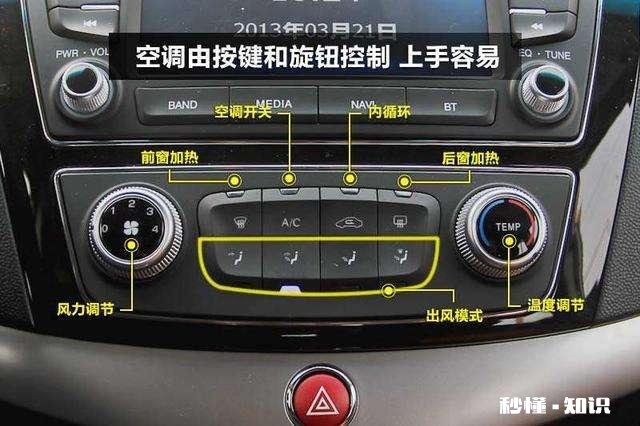 现在气温平均在10℃左右，车子通风要不要开空调会不会增加油耗