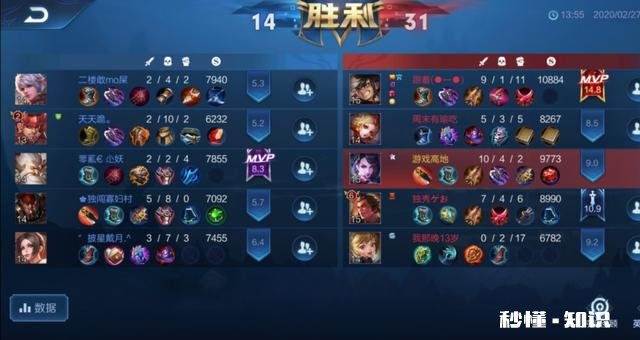 玩王者玩的垃圾被队友骂应该怎么办