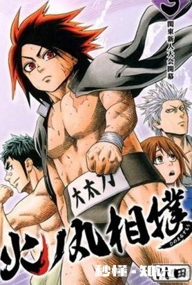 有哪些运动是还没有对应的漫画的