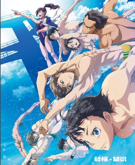 有哪些运动是还没有对应的漫画的