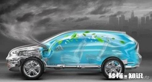 应对新冠病毒的汽车空气净化系统是噱头还是新方向亲们，你们谁知道