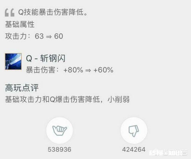 LOL“最招人恨”的英雄诞生，一经削弱有160W人为其点赞，这是为什么
