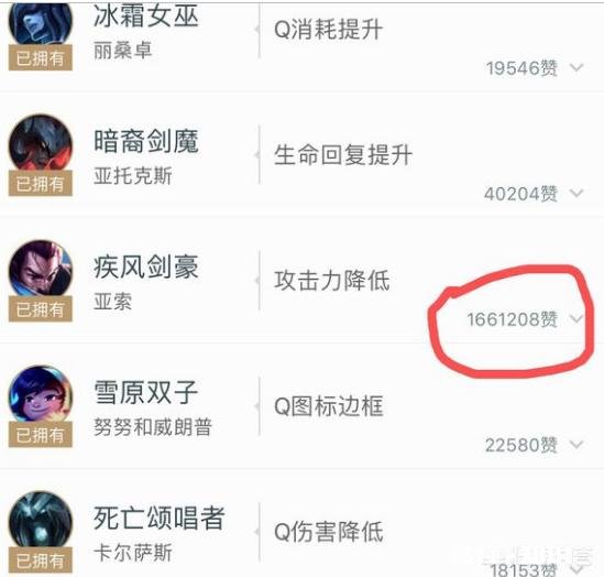 LOL“最招人恨”的英雄诞生，一经削弱有160W人为其点赞，这是为什么