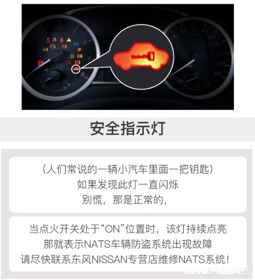 仪表盘上的汽车内面带一把钥匙的指示灯熄火后闪烁怎么回事