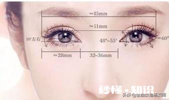 做双眼皮有什么危害吗