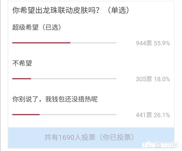 《王者荣耀》如果天美出龙珠系列联动皮肤,你觉得哪些英雄适合出