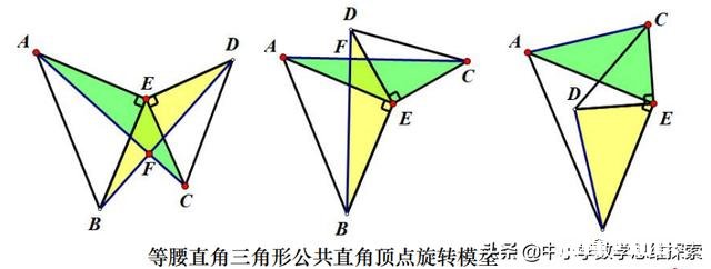 排斥几何模型,认为模型禁锢了思维,但马上面临中考,数学成绩没有提高怎么办