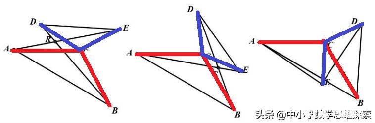排斥几何模型,认为模型禁锢了思维,但马上面临中考,数学成绩没有提高怎么办