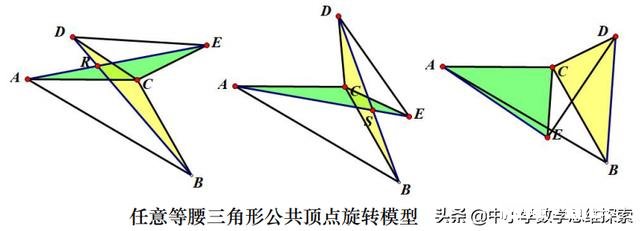 排斥几何模型,认为模型禁锢了思维,但马上面临中考,数学成绩没有提高怎么办