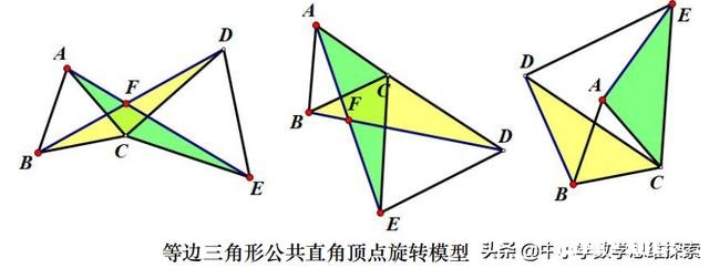 排斥几何模型,认为模型禁锢了思维,但马上面临中考,数学成绩没有提高怎么办