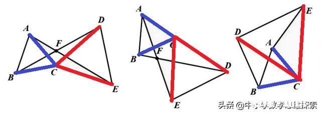 排斥几何模型,认为模型禁锢了思维,但马上面临中考,数学成绩没有提高怎么办