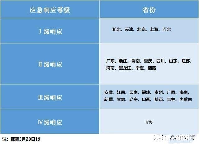 河南什么时候开学