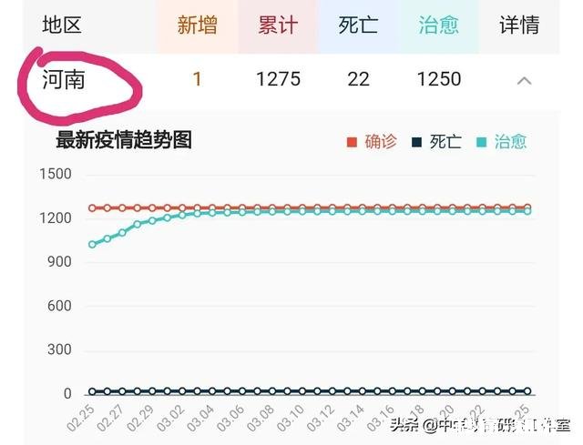 河南什么时候开学