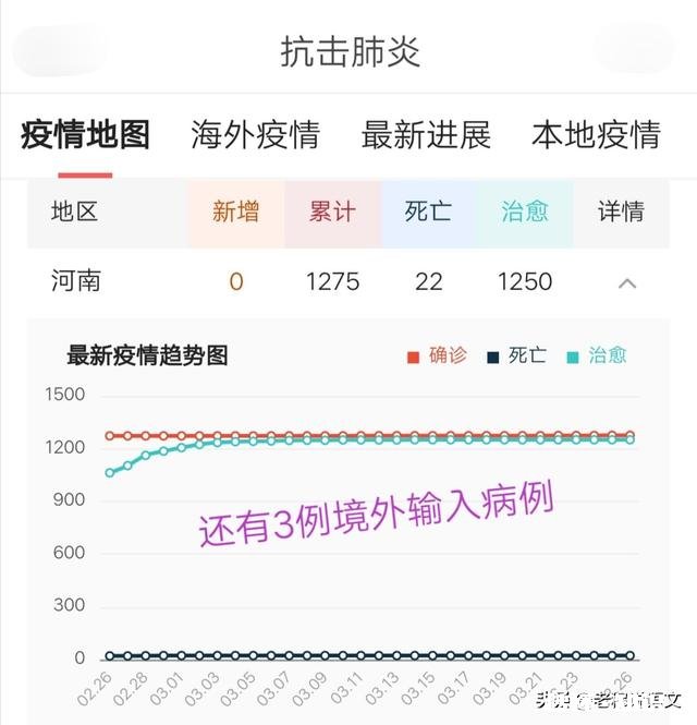 河南什么时候开学