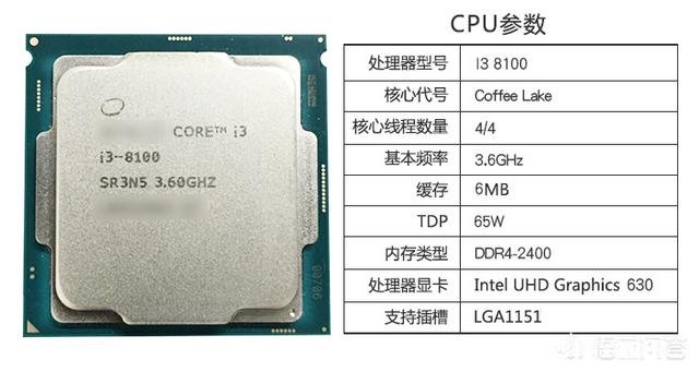 2000预算一台游戏主机，不要显卡硬盘显示器，有什么推荐