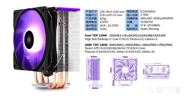 2000预算一台游戏主机，不要显卡硬盘显示器，有什么推荐