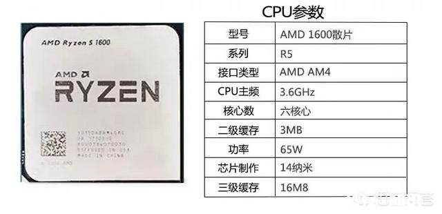 2000预算一台游戏主机，不要显卡硬盘显示器，有什么推荐