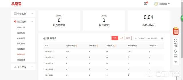 你做自媒体多久了，十天零收益是否还要坚持