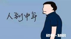 疫情下的中年危机你怎么看