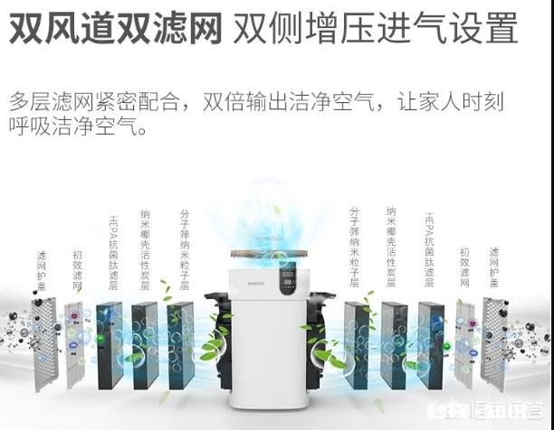 夏季如何防治室内污染