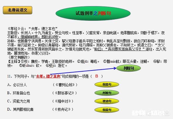 如何提高语文古诗词理解、鉴赏能力