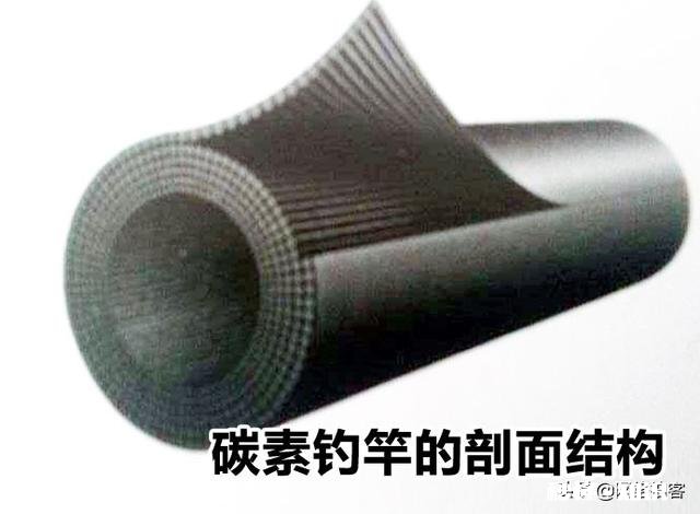 鱼竿不常用的碳布是哪一种