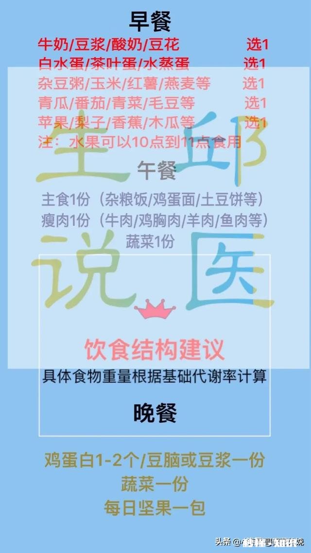 朋友坚信天天不吃饭能减肥，该如何改变其想法