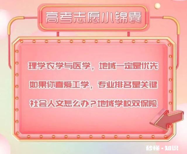 20年高考志愿填报过程您和孩子是友好商量的还是中间有冲突