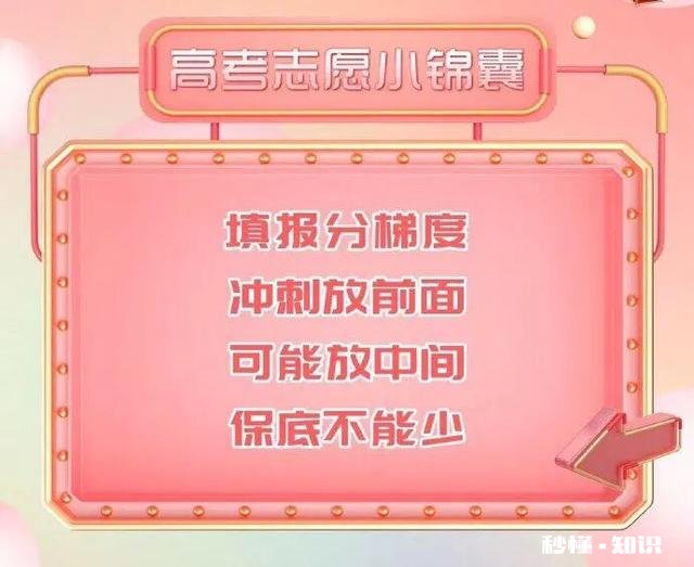 20年高考志愿填报过程您和孩子是友好商量的还是中间有冲突