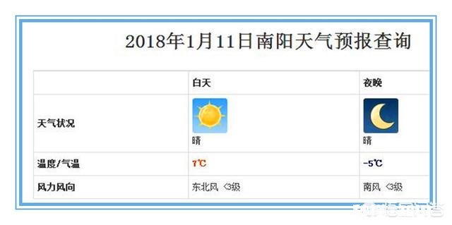 河南一所小学上百学生跪在操场考试,校方:坐不下,你怎么评价
