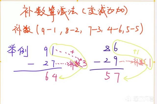 孩子做二年级计算题出错了应该怎样惩罚
