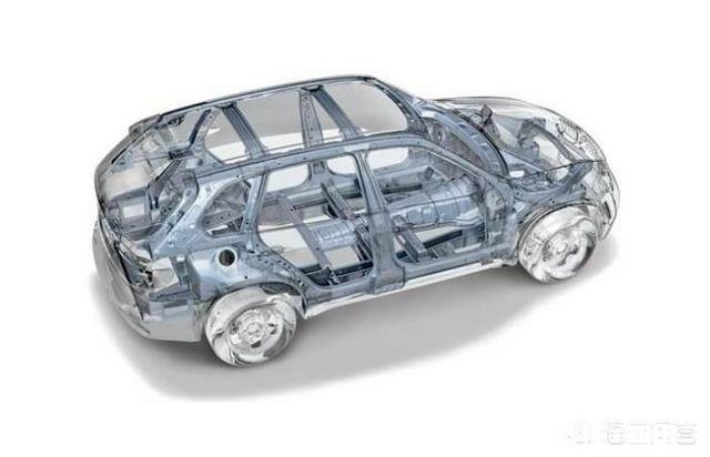 30万左右。您选轿车还是SUV说说您的理由，还有您心目中最喜欢的车型