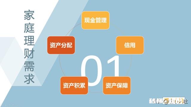 疫情导致有些人失业，没有收入，你的积蓄还能撑多久
