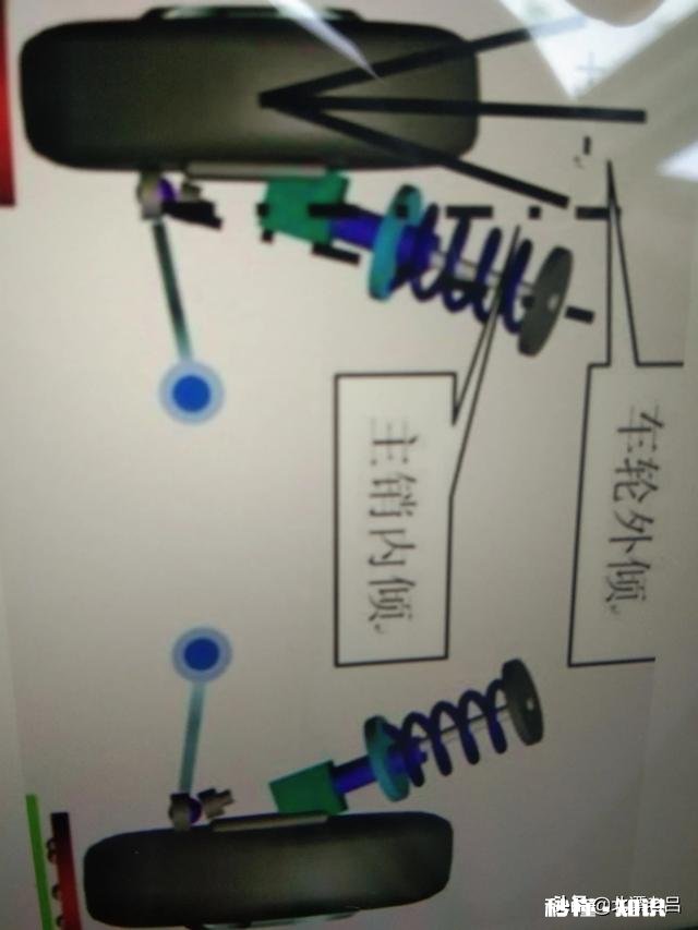 轮胎花纹不对称会影响方向自动回正吗