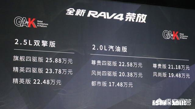 新款丰田荣放2020款，2.0L值得买吗