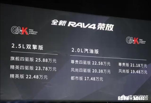 新款丰田荣放2020款，2.0L值得买吗