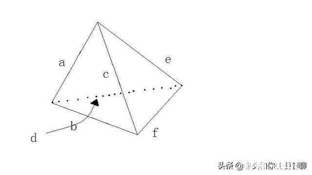 正方形的立体图形叫正方体，那三角形的立体图形叫什么体