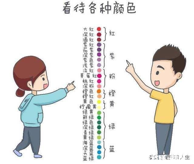 什么原因导致学生偏科严重，有什么方法解决