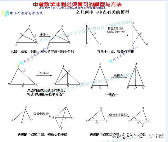 初三应该怎样度过