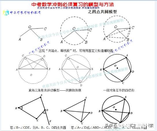 初三应该怎样度过