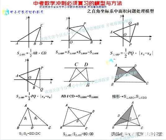 初三应该怎样度过