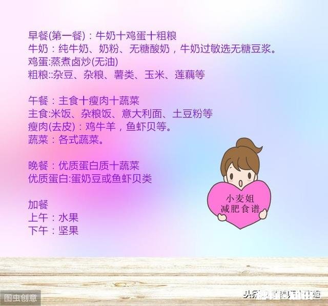 身体基础代谢会降低，是因为热量摄入不足吗