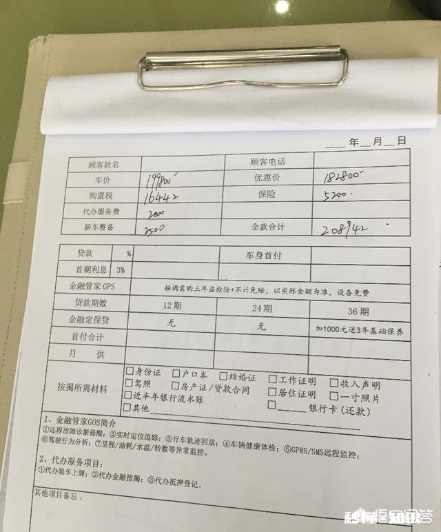 我第一次买车，看上了一汽丰田荣放，大伙觉得怎么样