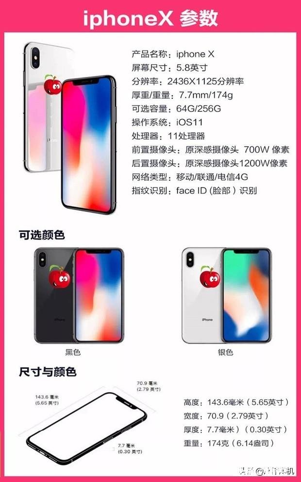 2020年iPhone X跟iPhone 8买哪个好