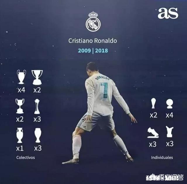 皇马三线输球，本赛季争冠已无望，是否会想念与C罗一起的日子