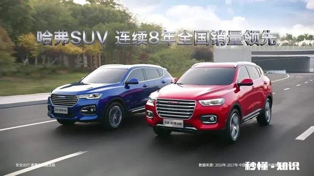 哈弗H6为什么一直卖得那么火爆