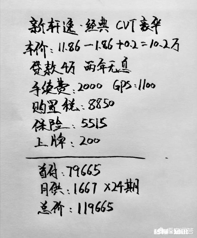 全新经典轩逸值得入手吗，新款轩逸感觉价格有点高，丐版又不想买