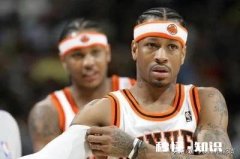 打篮球不敢突内线怎么办