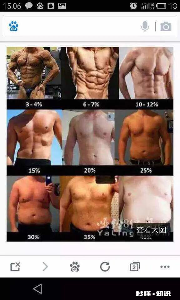 微胖的男生健身成为肌肉男能简单点吗