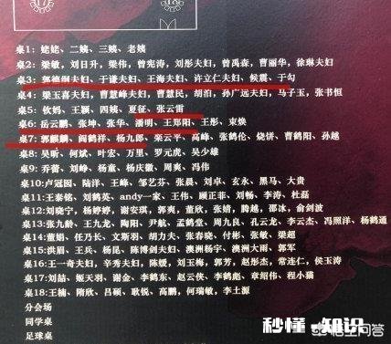 张云雷当伴郎，郭德纲、于谦、高峰到场祝贺，是谁的婚礼那么有排面